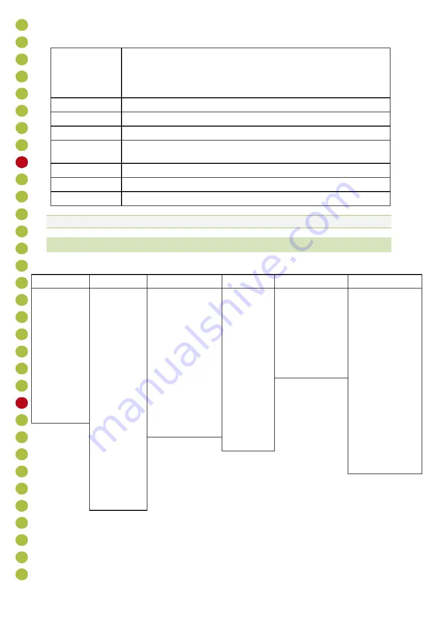 Rotem Piguard Plus Скачать руководство пользователя страница 19