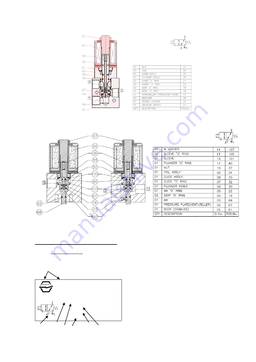 Rotex 30308 Скачать руководство пользователя страница 2