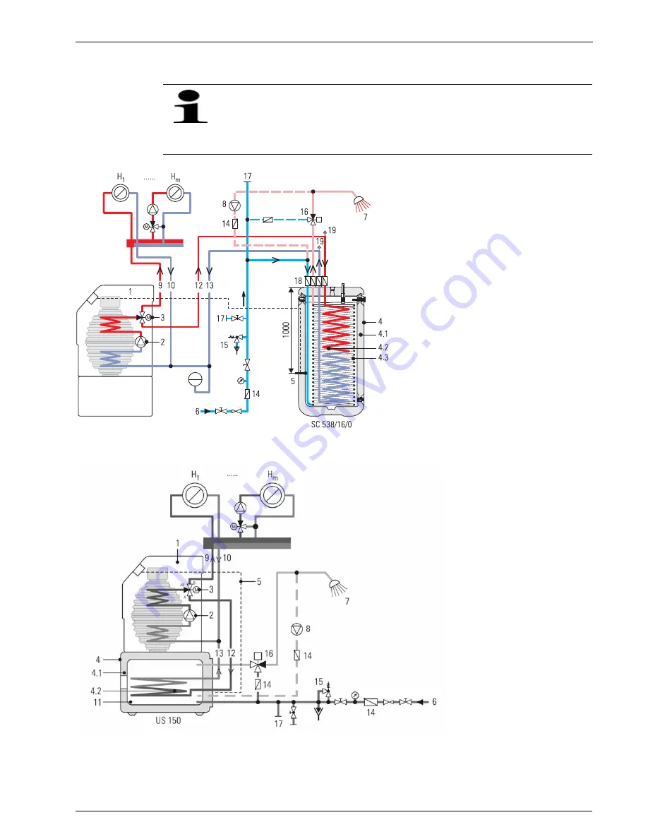 Rotex A1 BO Installation And Maintenance Instructions Manual Download Page 49