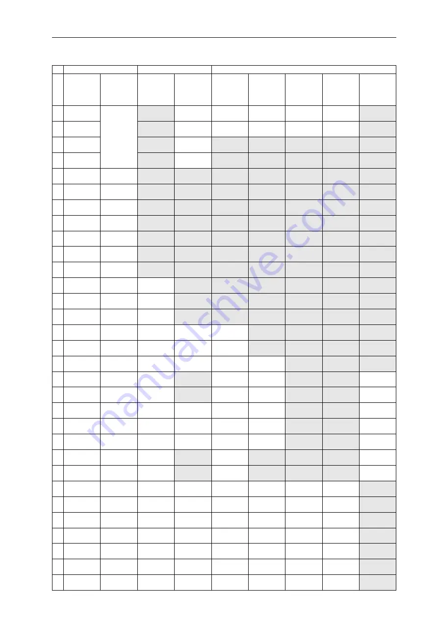 Rotex Controller Series Product Documentation Download Page 41