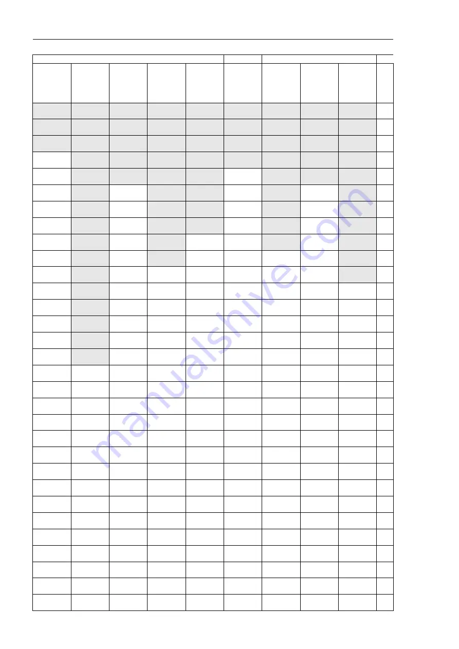 Rotex Controller Series Product Documentation Download Page 42