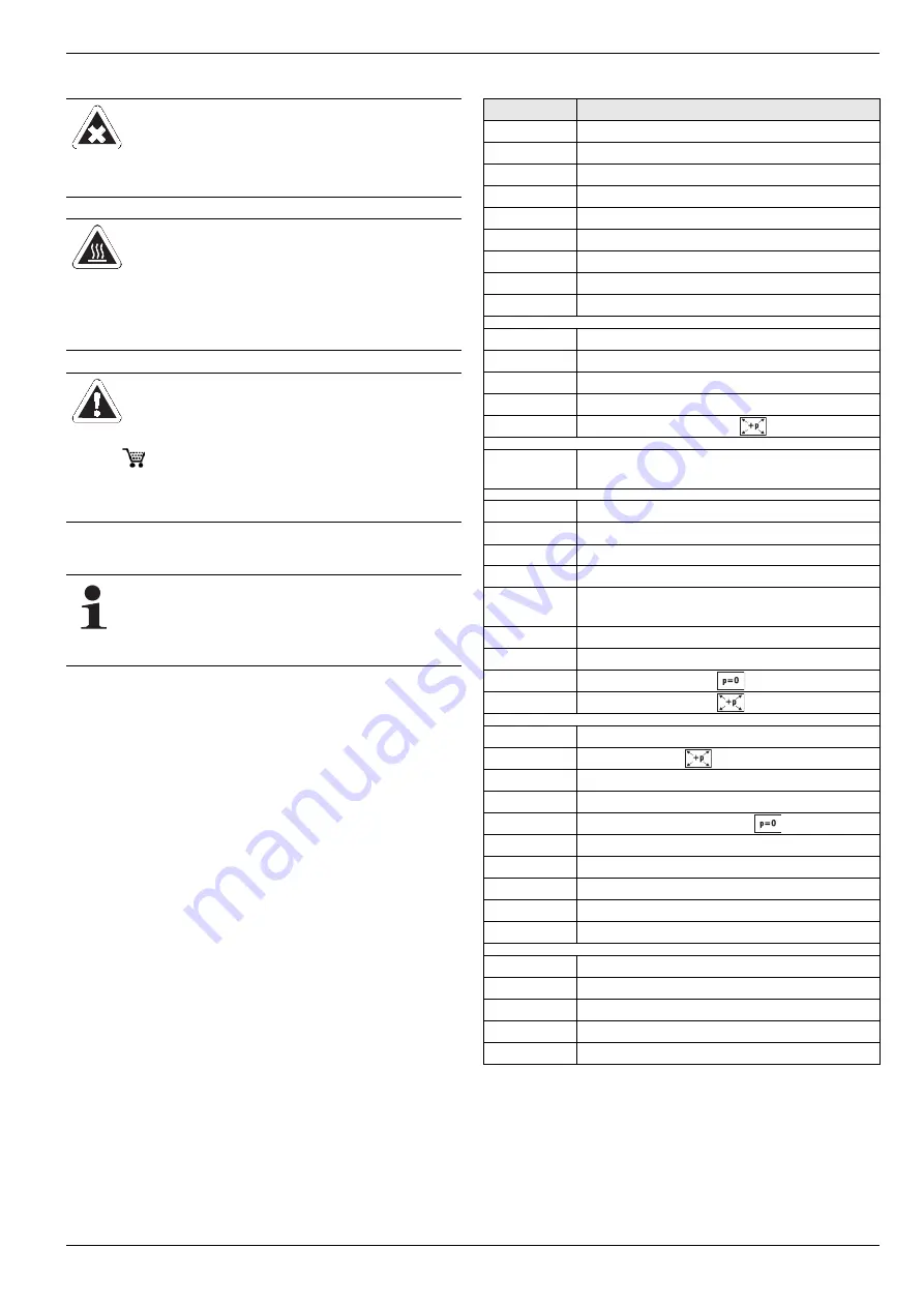 Rotex GCU compact 315 Installation And Maintenance Instructions Manual Download Page 57