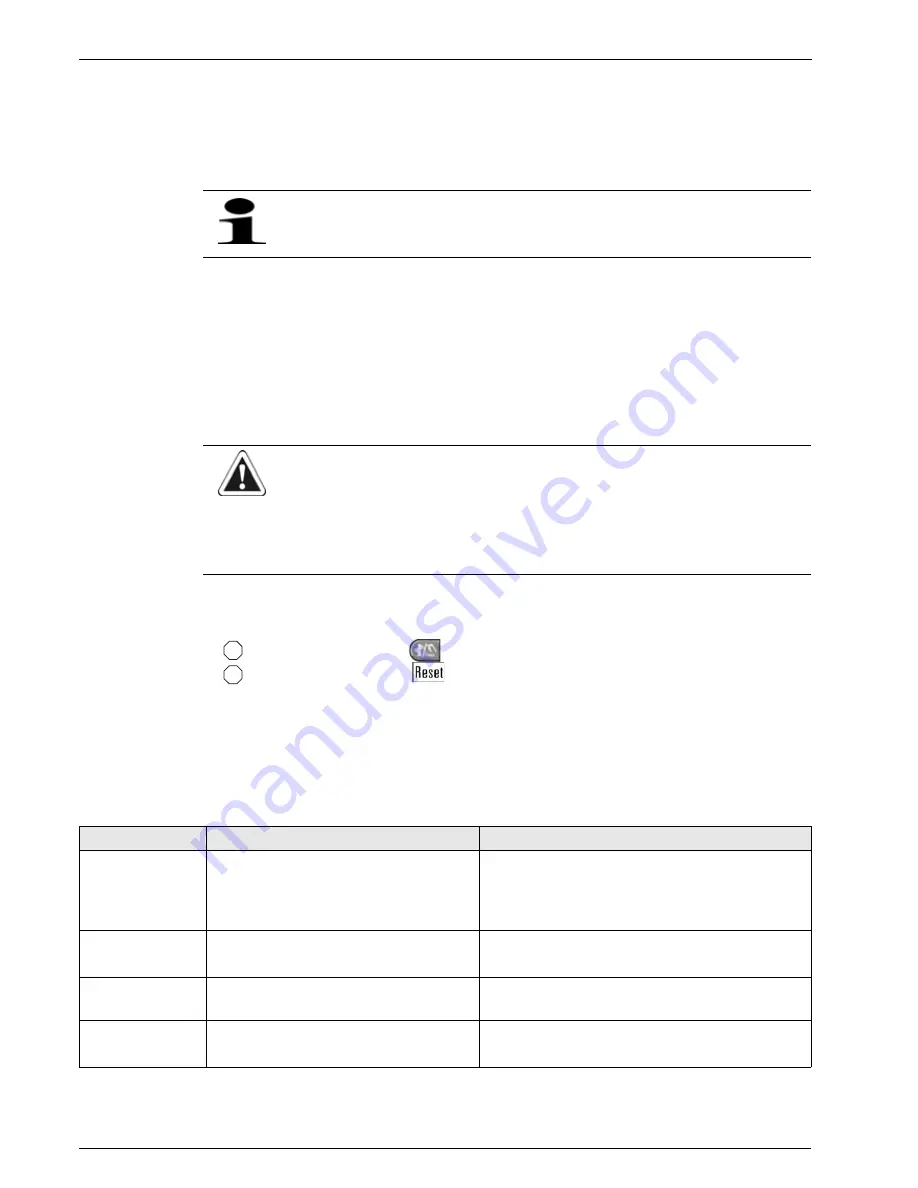 Rotex GSU 320 Operating Instructions Manual Download Page 30