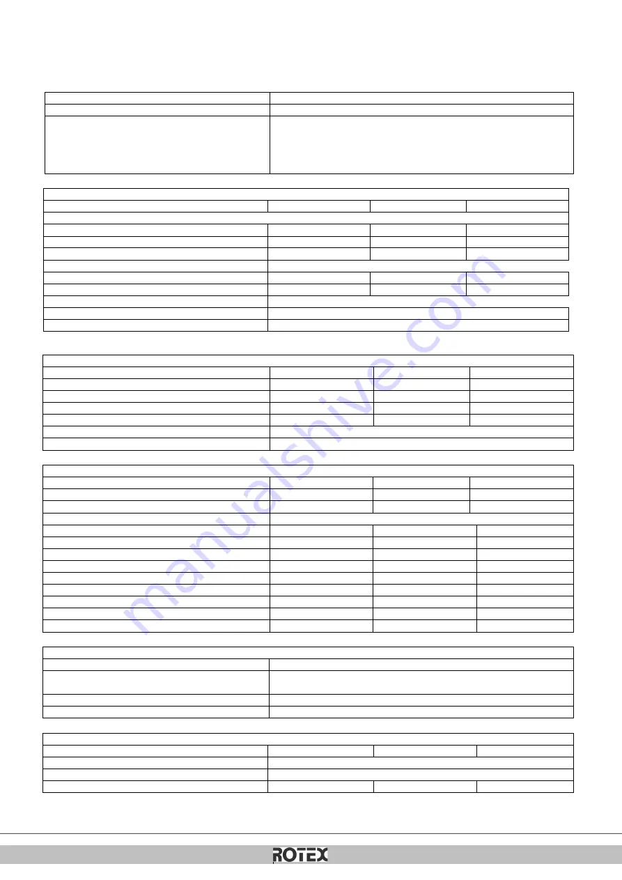 Rotex GW-30 C22 Installation Instructions Manual Download Page 51