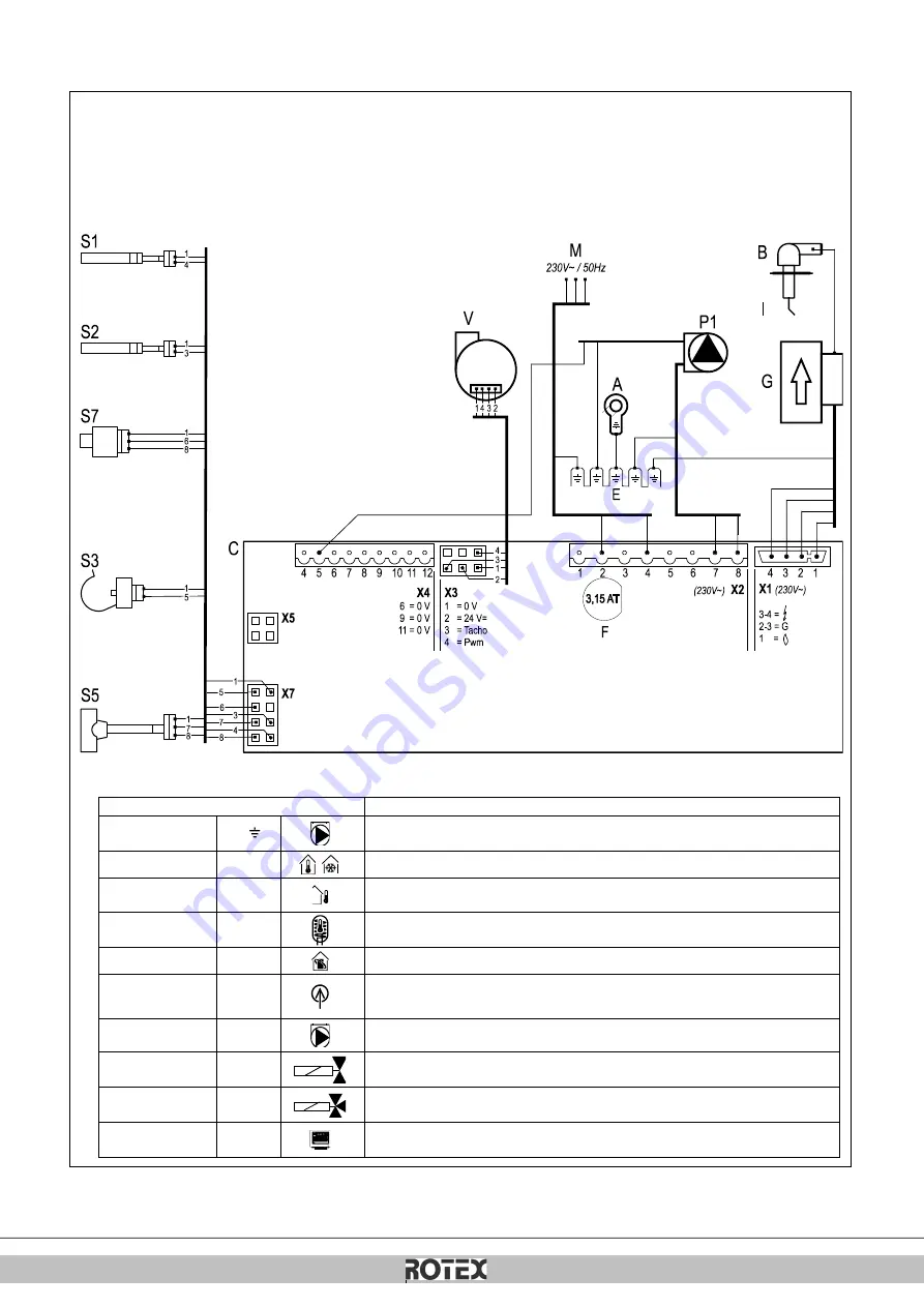 Rotex GW-30 C22 Скачать руководство пользователя страница 53