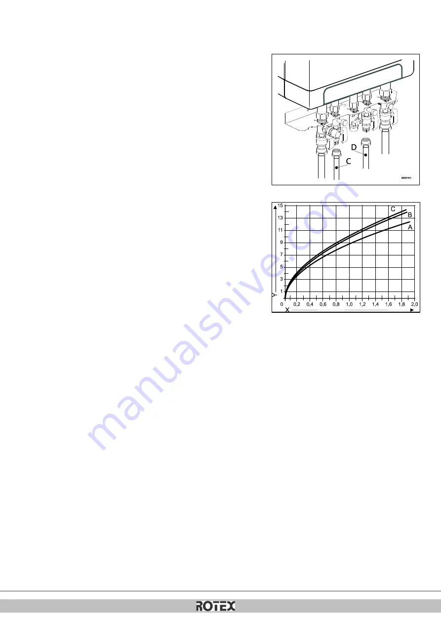 Rotex GW-30 C22 Installation Instructions Manual Download Page 71