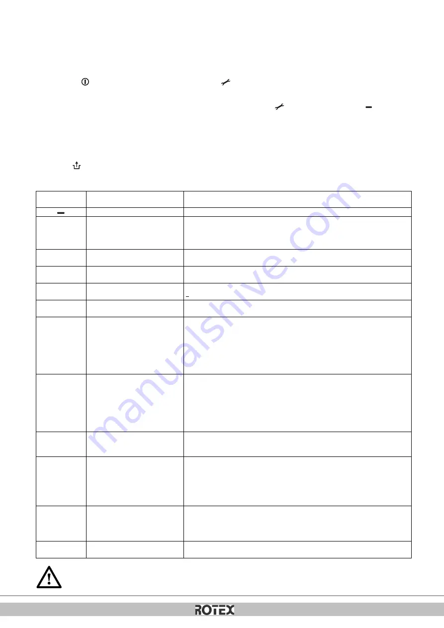 Rotex GW-30 C22 Installation Instructions Manual Download Page 154