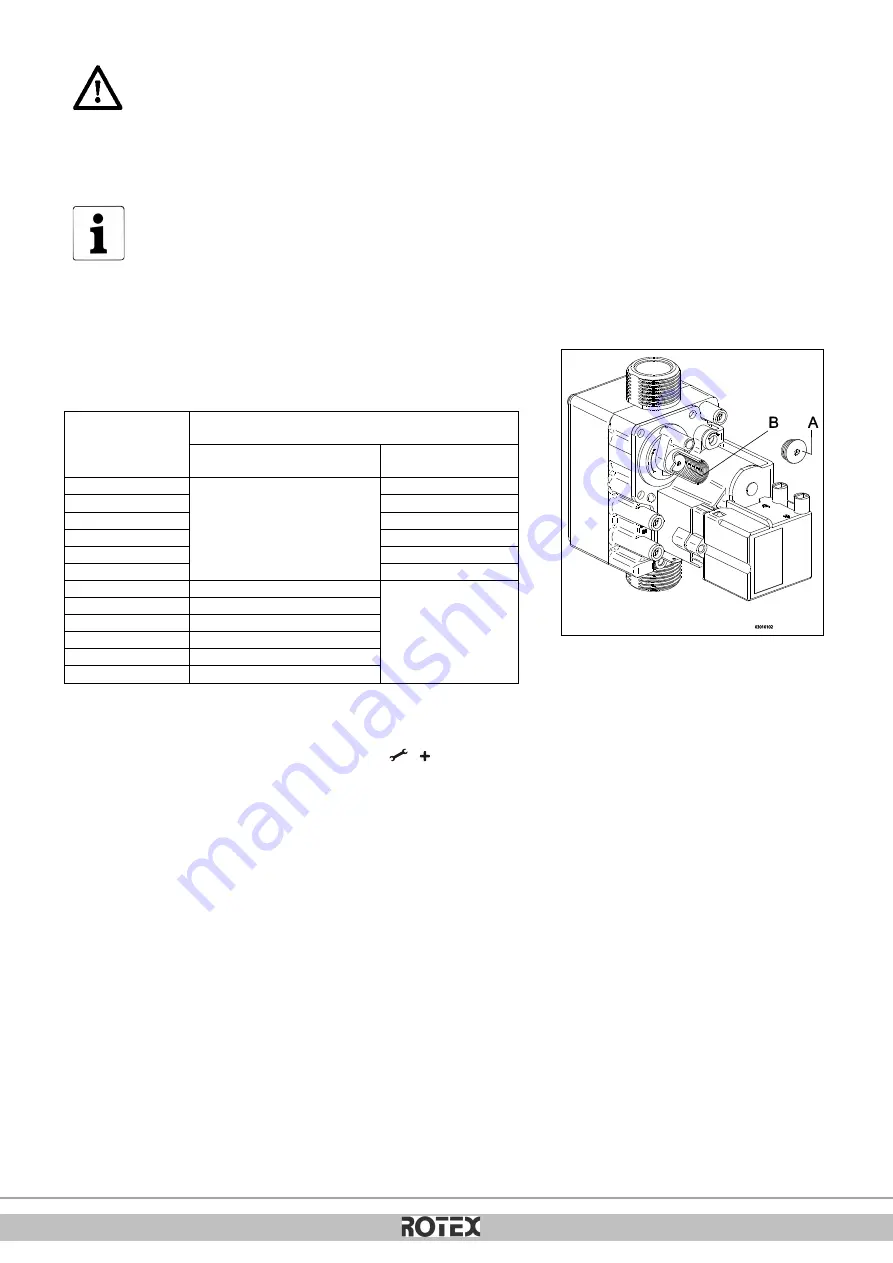 Rotex GW-30 C22 Installation Instructions Manual Download Page 312