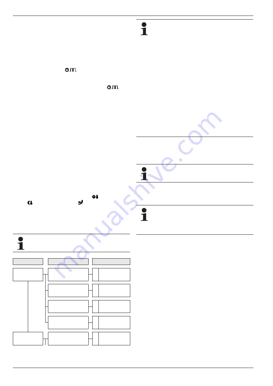 Rotex HPSU compact 304 Instruction Manual Download Page 18