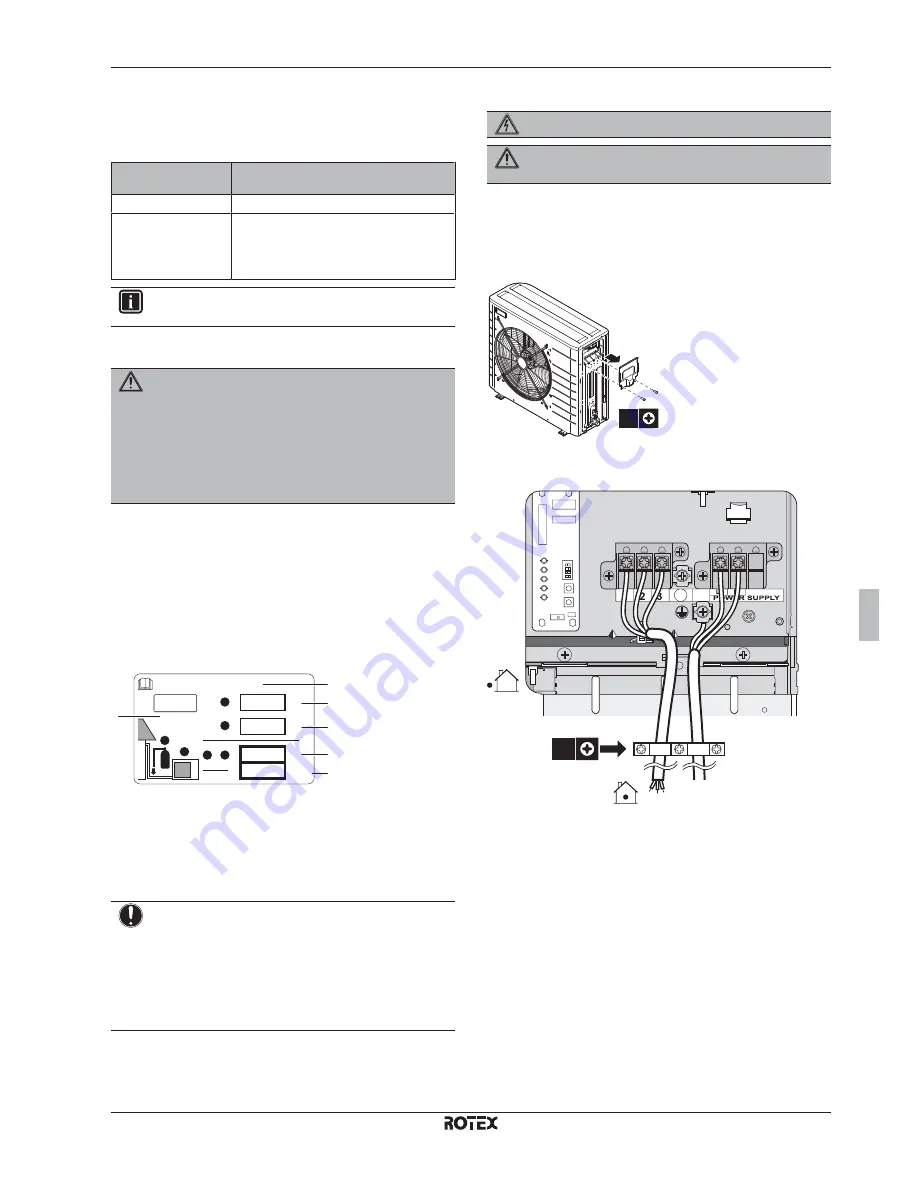 Rotex HPSU Manual Download Page 17