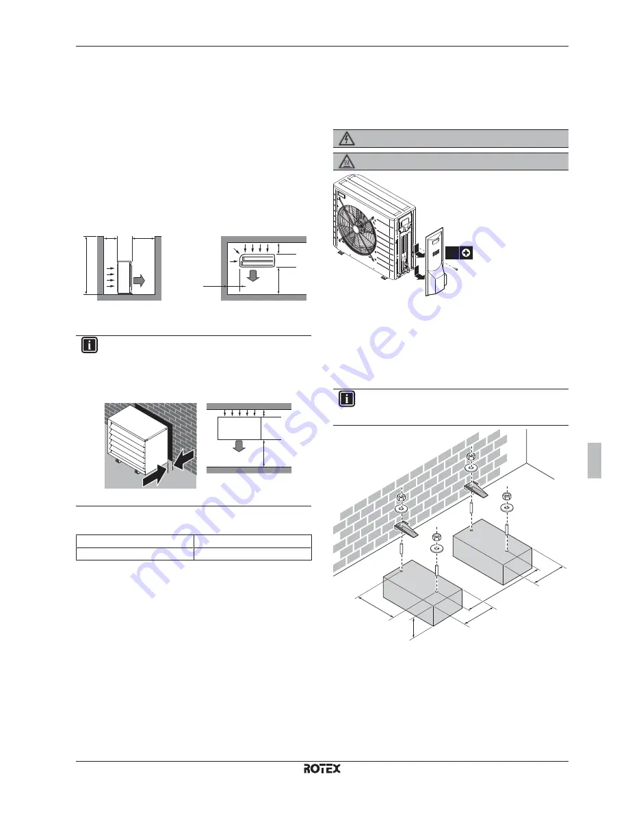 Rotex HPSU Manual Download Page 21