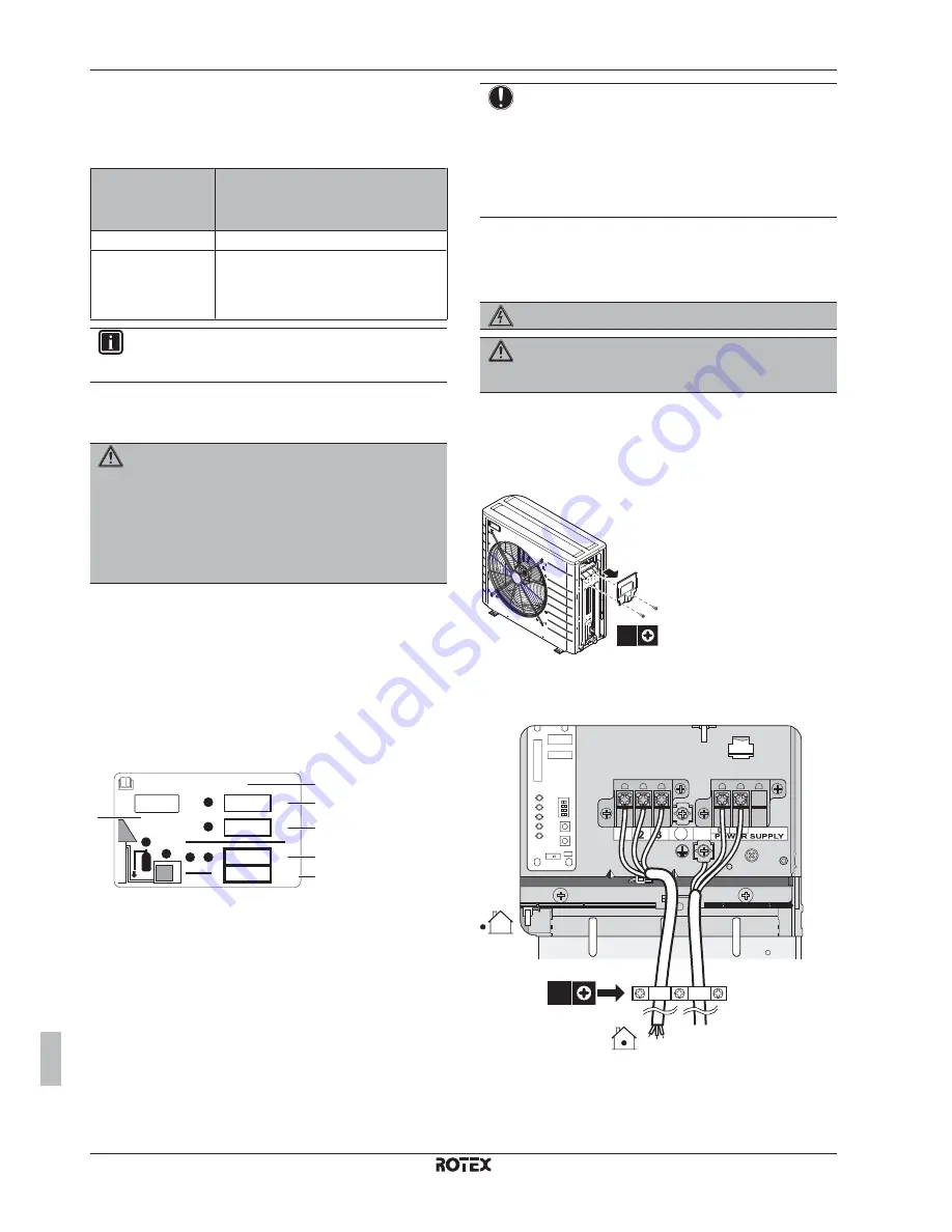 Rotex HPSU Manual Download Page 74