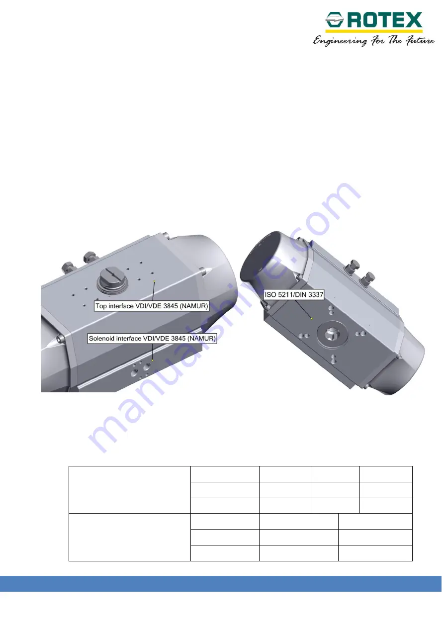 Rotex QTF 100 Скачать руководство пользователя страница 7