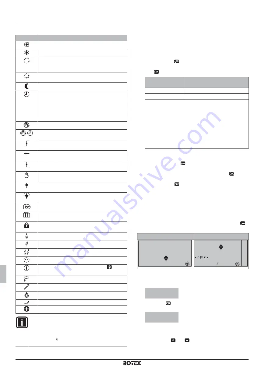 Rotex RHYHBH05AA Operation Manual Download Page 4