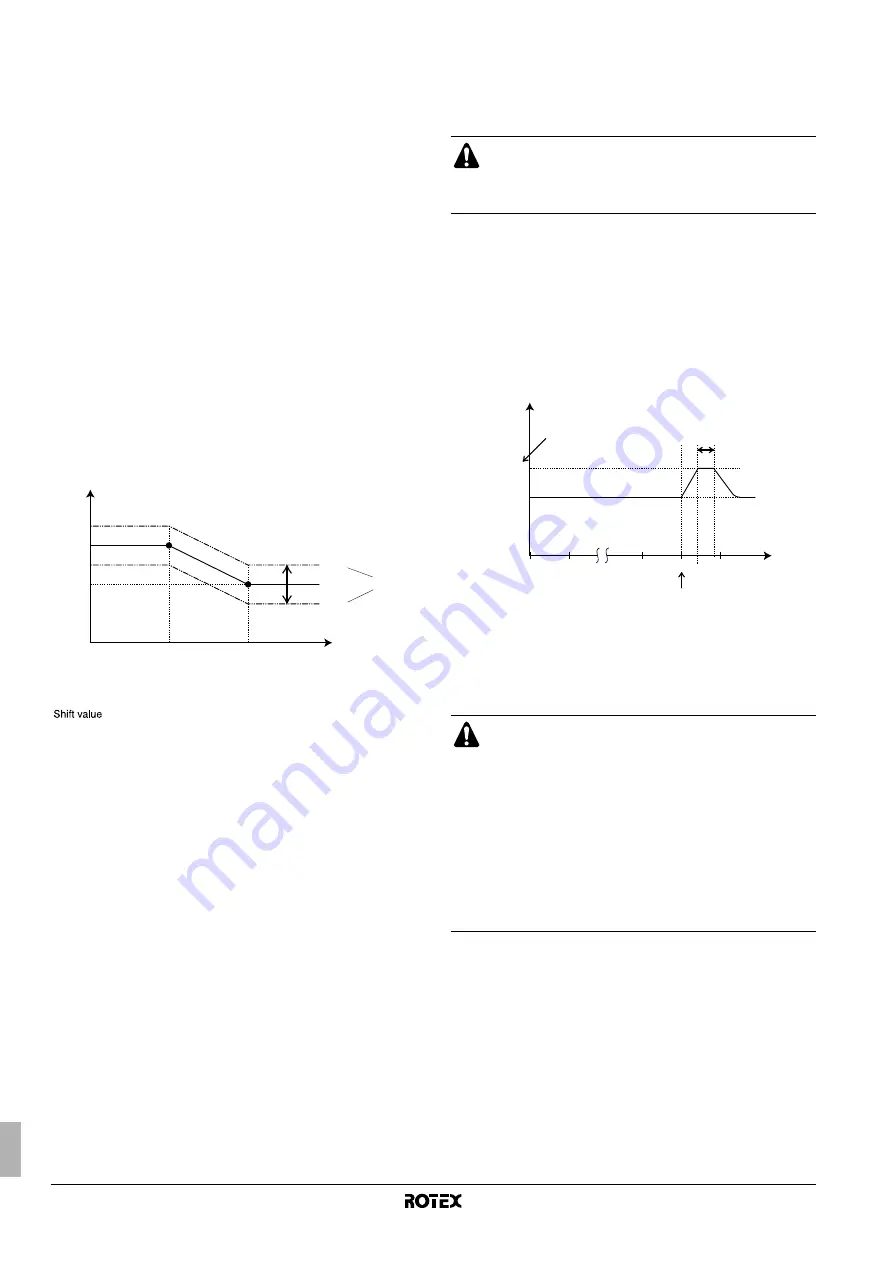 Rotex RKHB 016BA3V3 Series Operation Manual Download Page 146