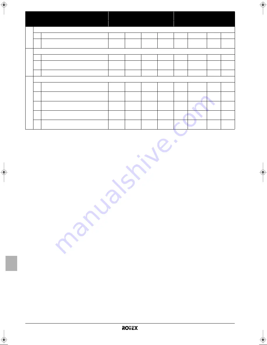 Rotex RKHBH008AA Installation Manual Download Page 174