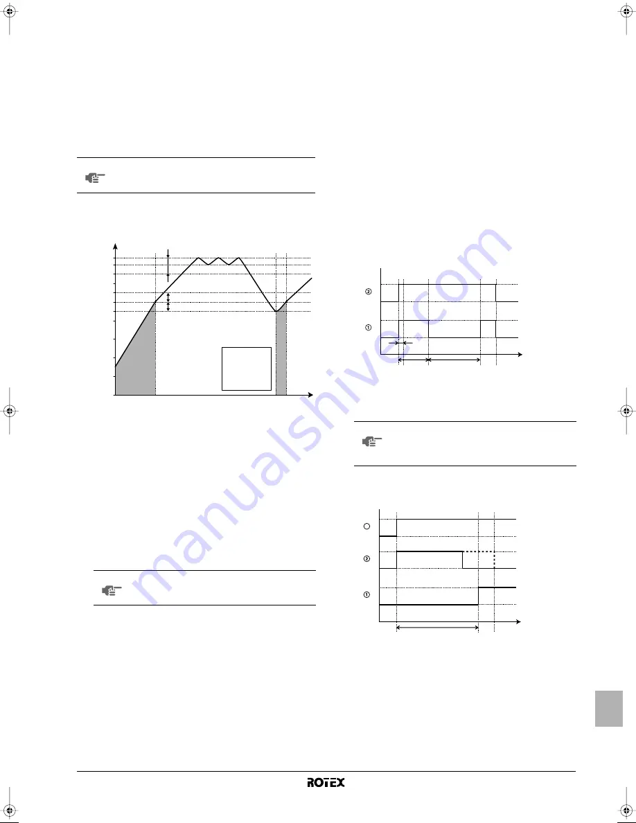 Rotex RKHBH008AA Installation Manual Download Page 229