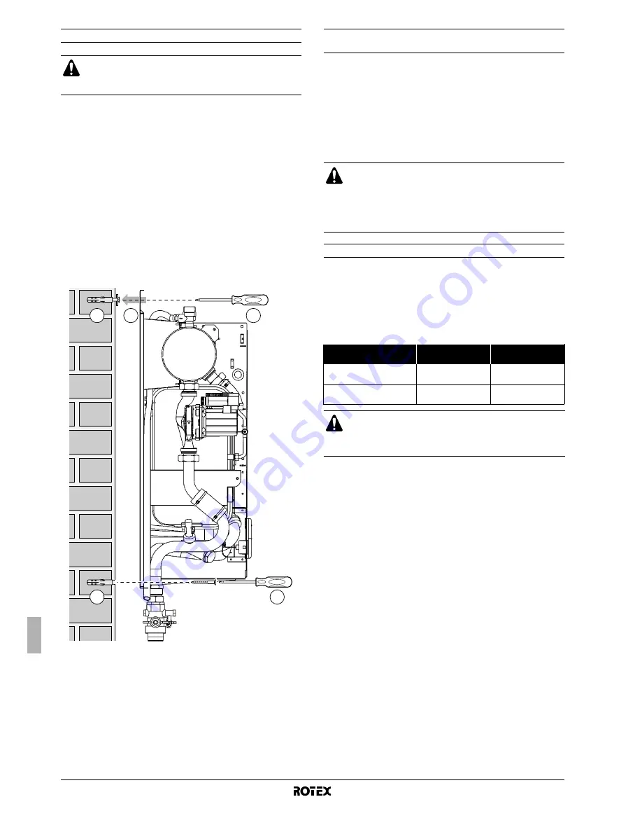 Rotex RKHBH008BA Скачать руководство пользователя страница 222