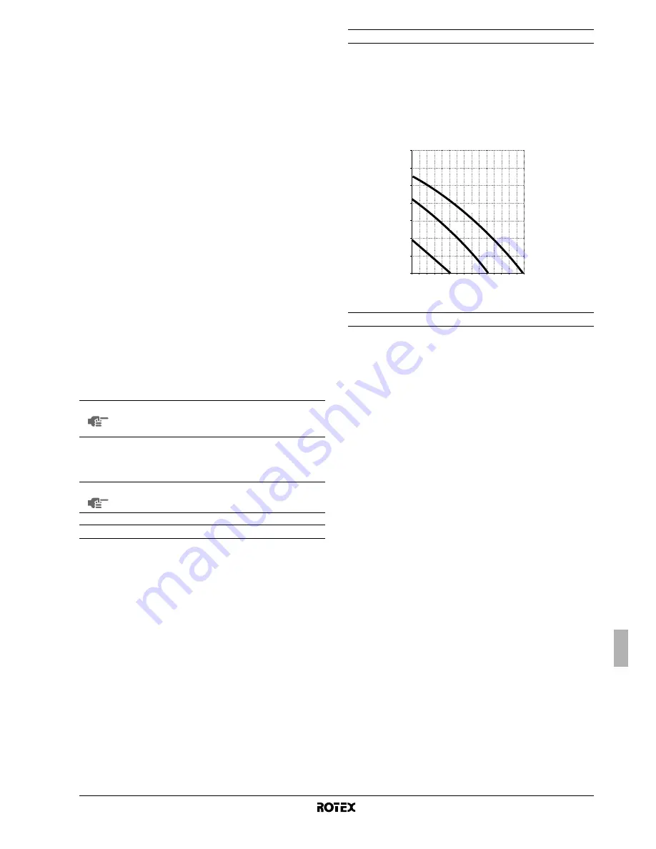 Rotex RKHBH008BA Installation Manual Download Page 233