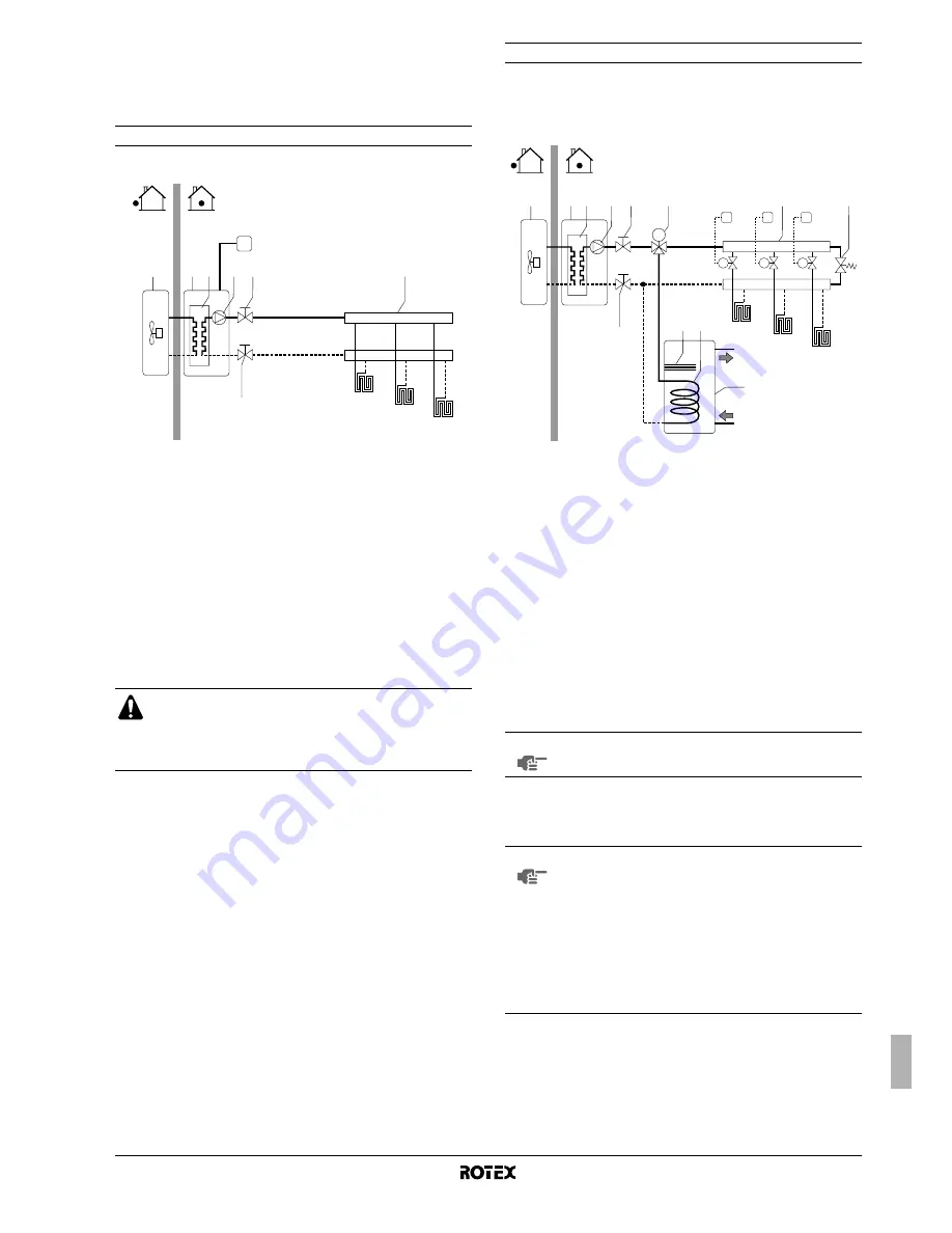 Rotex RKHBH008BA Installation Manual Download Page 297