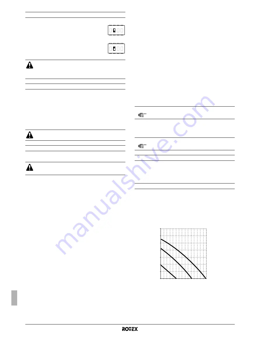 Rotex RKHBH008BA Installation Manual Download Page 316