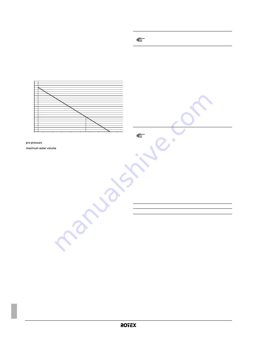 Rotex RKHBH008BA Installation Manual Download Page 346