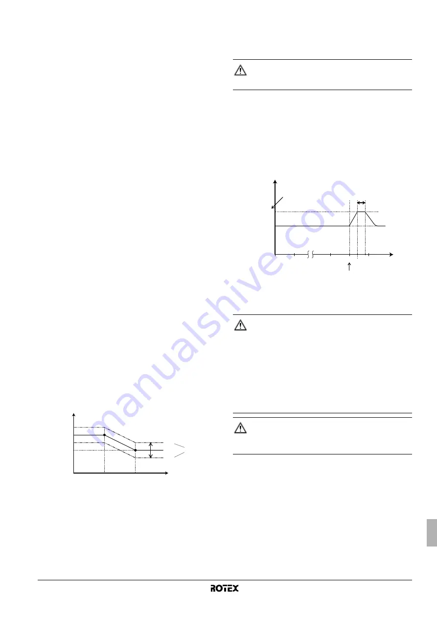 Rotex RKHBH016BB3V3 Operation Manual Download Page 37