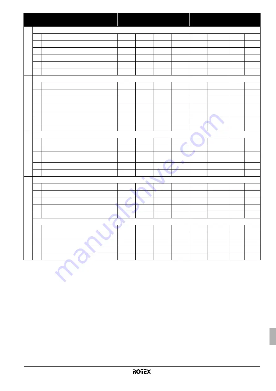 Rotex RKHBH016BB3V3 Operation Manual Download Page 43