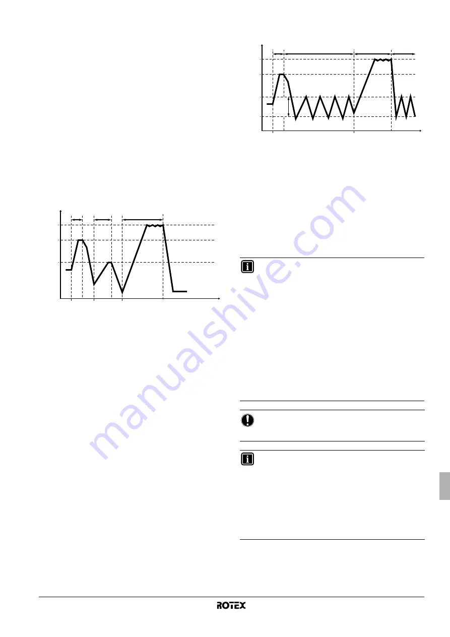 Rotex RKHBH016BB3V3 Operation Manual Download Page 81