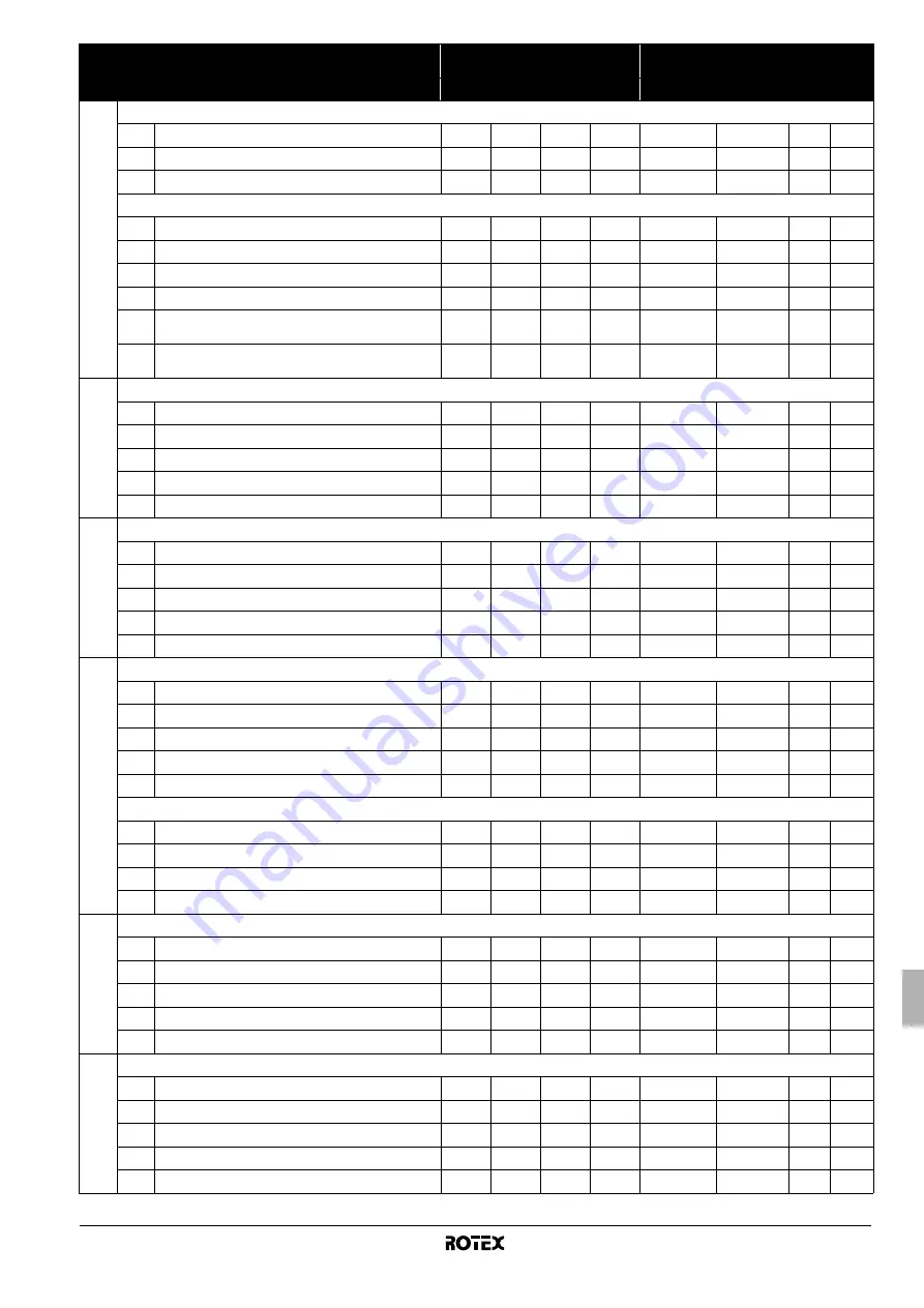 Rotex RKHBH016BB3V3 Operation Manual Download Page 85