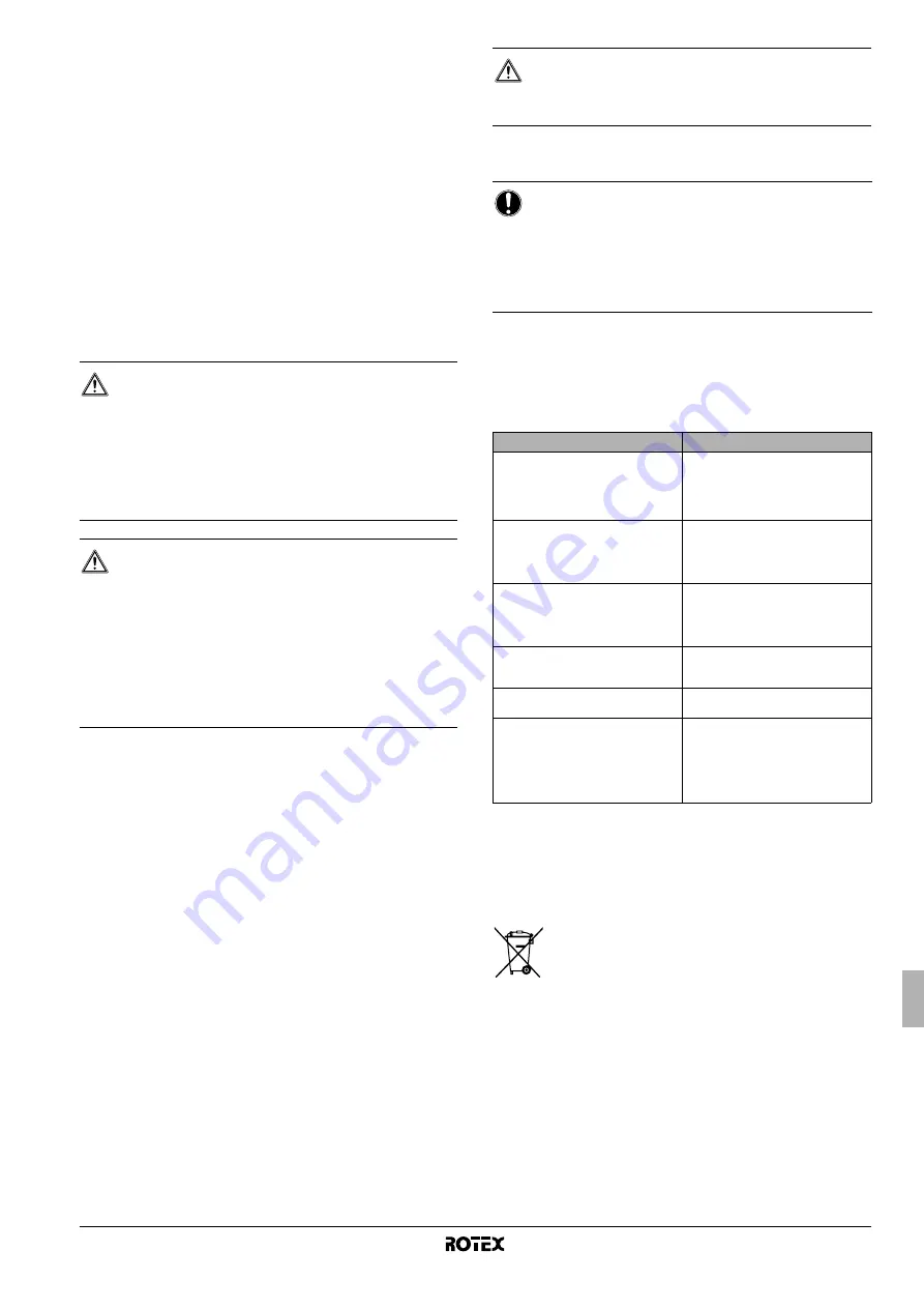 Rotex RKHBH016BB3V3 Operation Manual Download Page 87