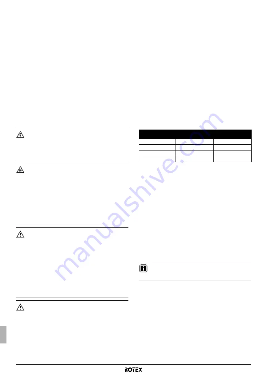 Rotex RKHBH016BB3V3 Operation Manual Download Page 110