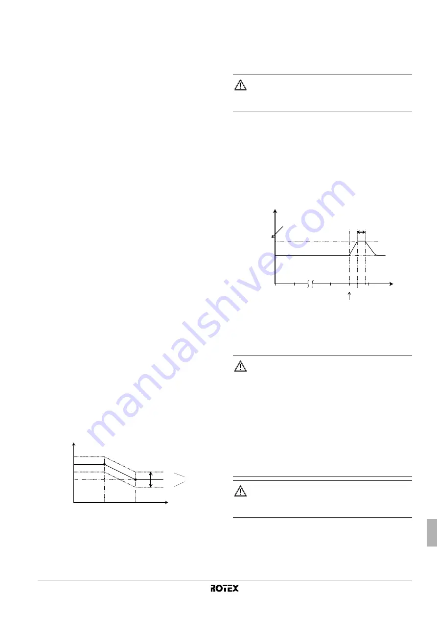 Rotex RKHBH016BB3V3 Operation Manual Download Page 123