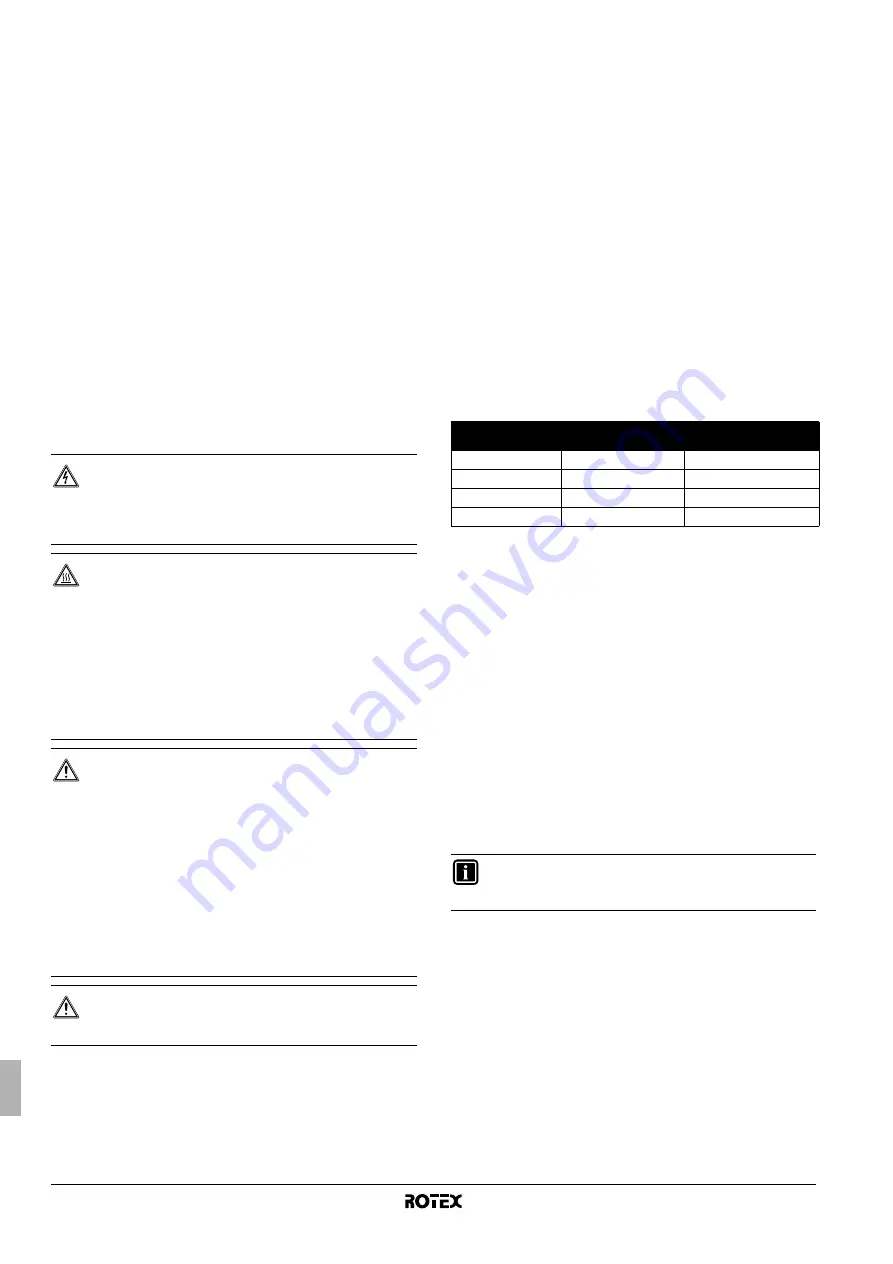 Rotex RKHBH016BB3V3 Operation Manual Download Page 175