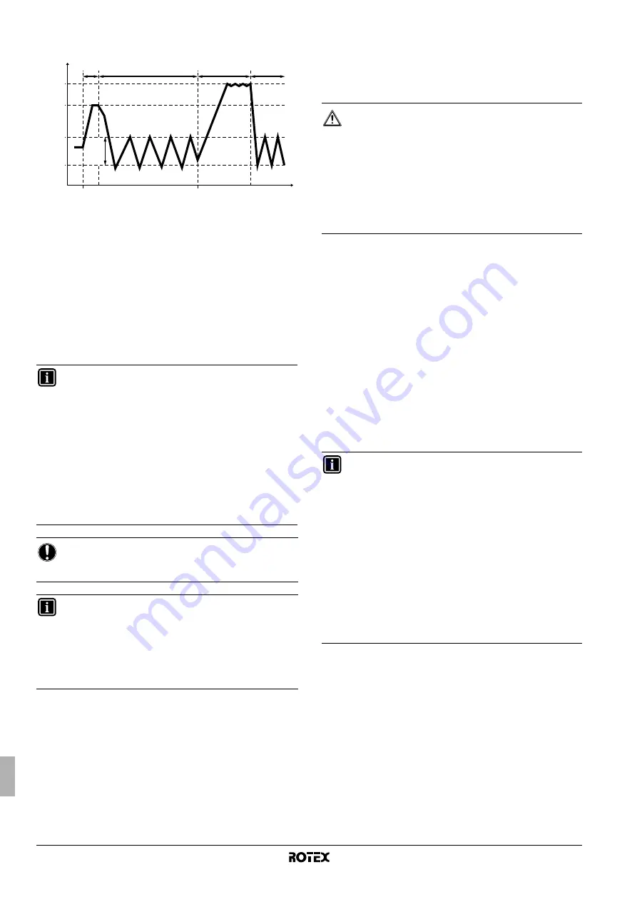 Rotex RKHBH016BB3V3 Operation Manual Download Page 189