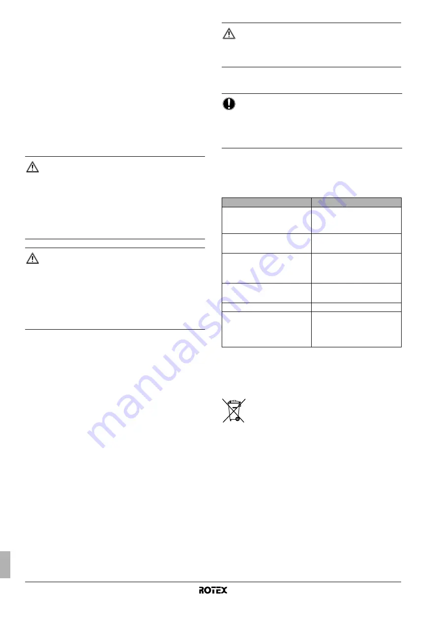 Rotex RKHBH016BB3V3 Operation Manual Download Page 215