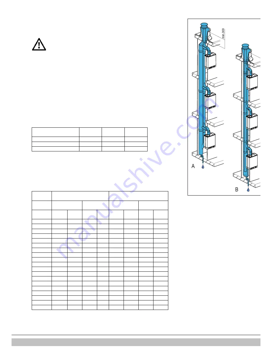 Rotex RKOMBG22AAV1 Installation Instructions Manual Download Page 33