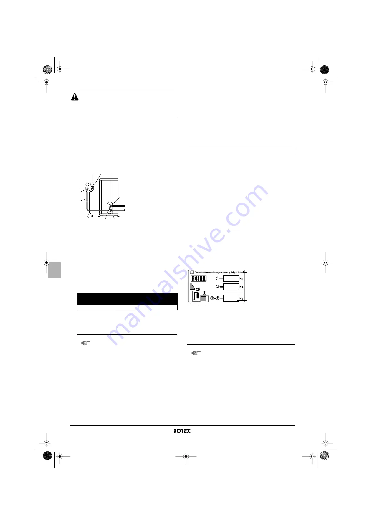 Rotex RRHQ006ADV3 Скачать руководство пользователя страница 8