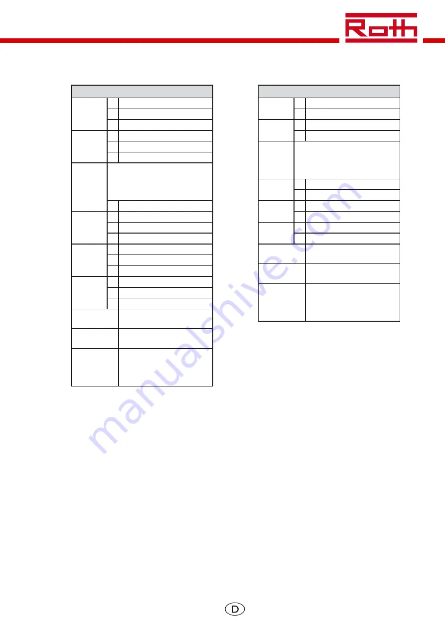 Roth BW/H Komfort Installation Manual Download Page 11