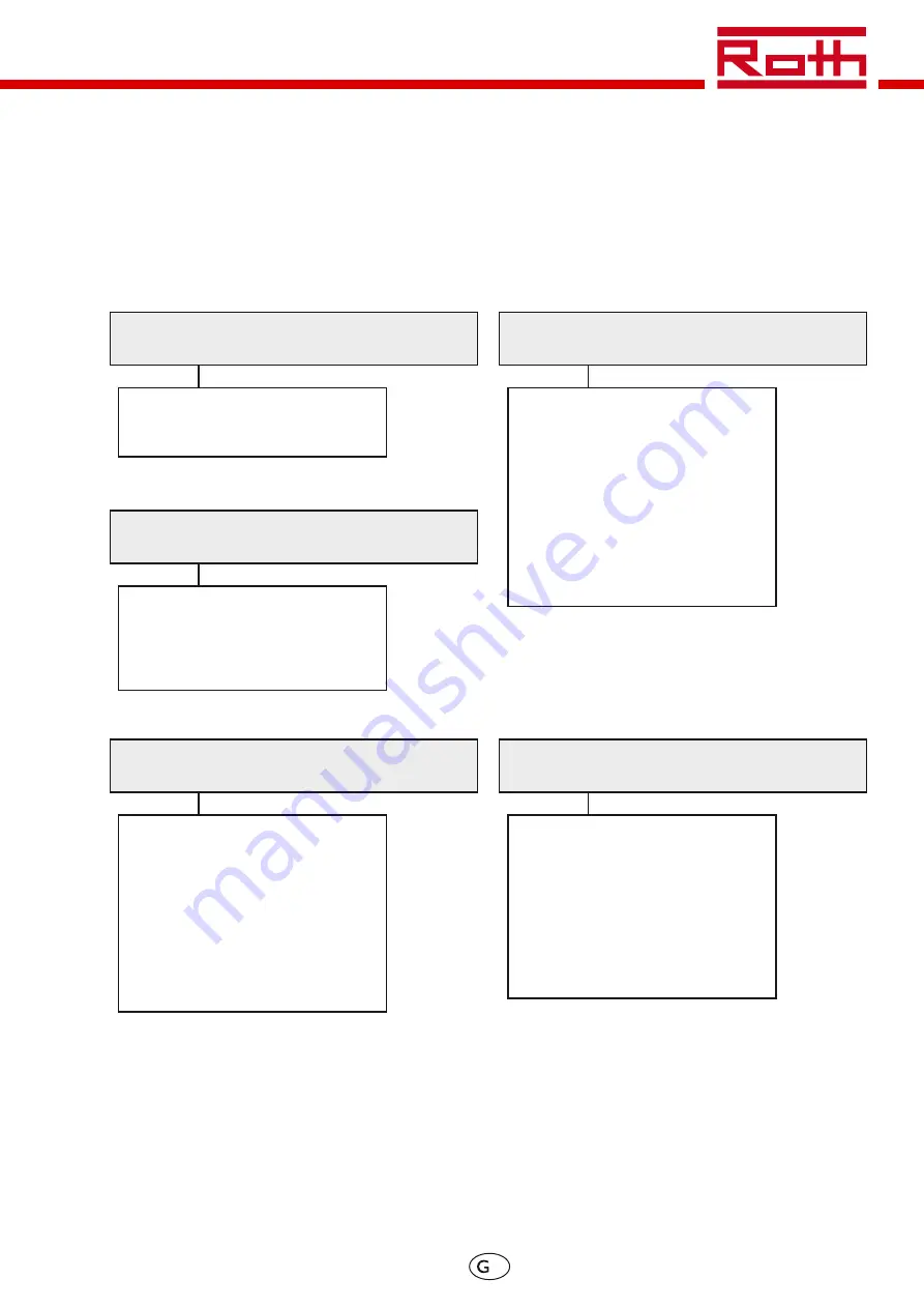 Roth BW/H Komfort Installation Manual Download Page 65