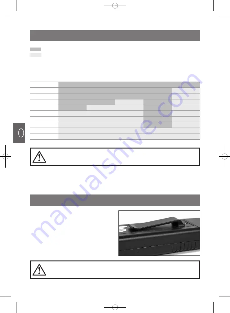 Rothenberger Industrial 1500000797 Instructions For Use Manual Download Page 58