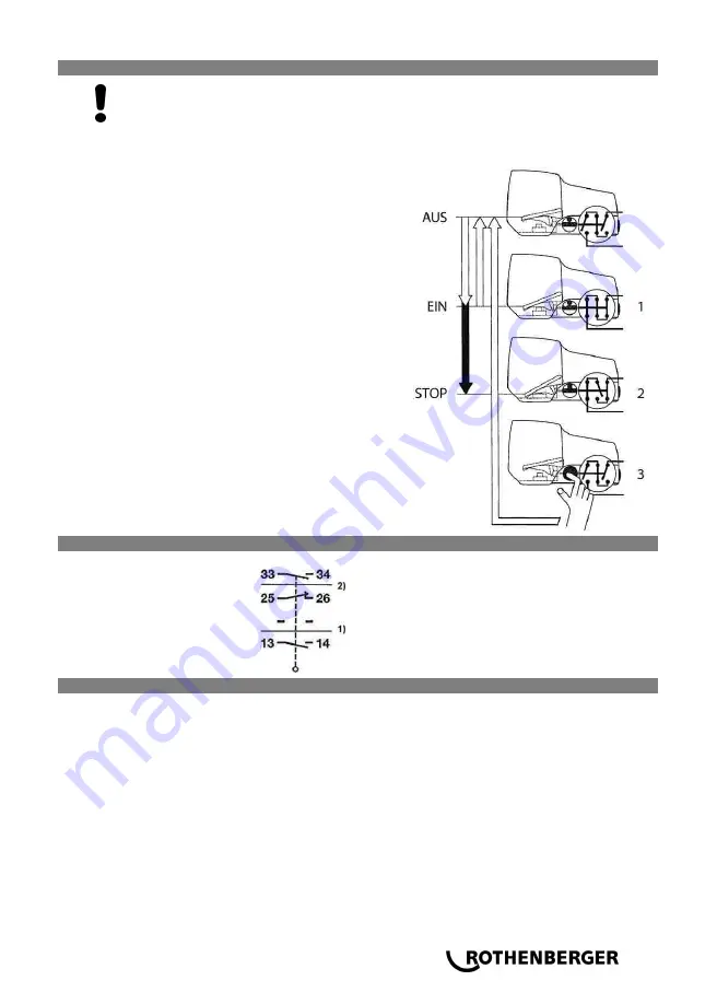 Rothenberger 56335 Instructions For Use Manual Download Page 41