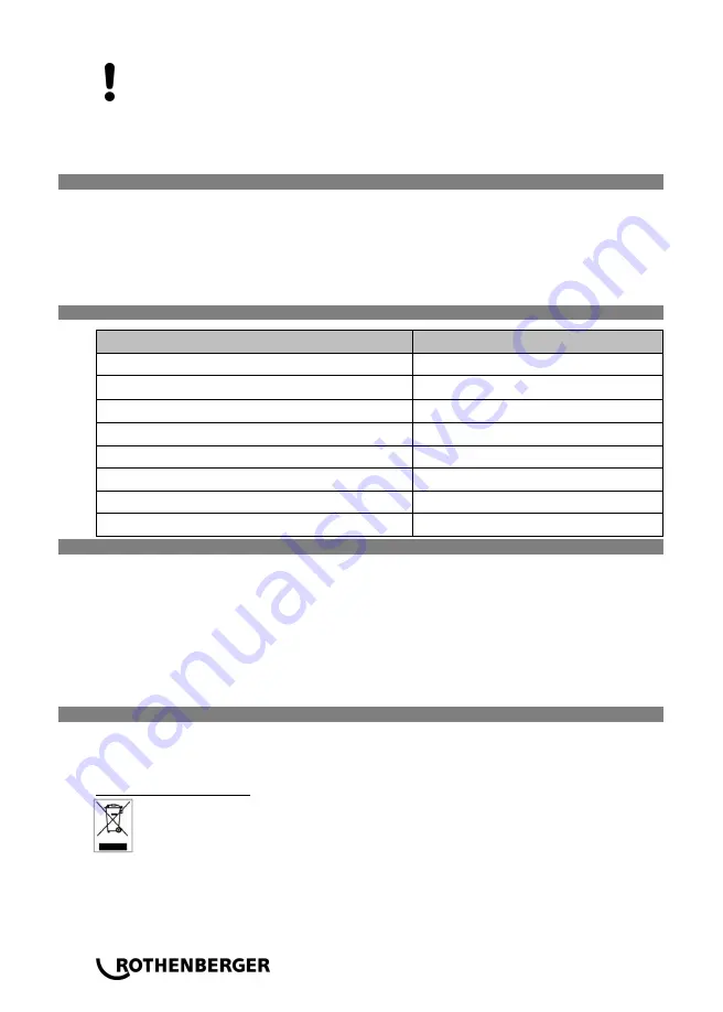 Rothenberger FF40150 Instructions For Use Manual Download Page 72