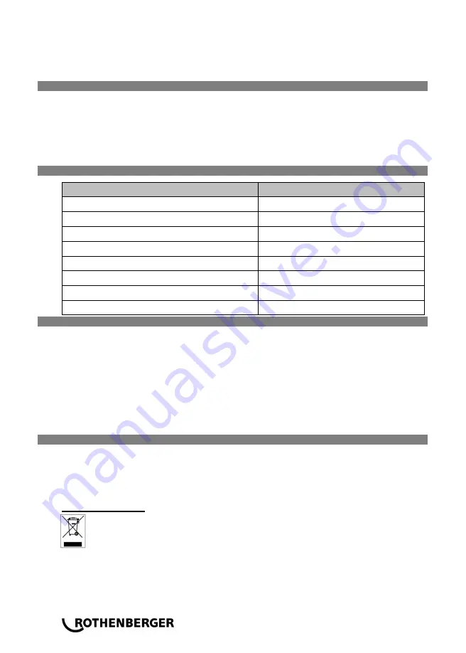 Rothenberger FF40150 Instructions For Use Manual Download Page 94