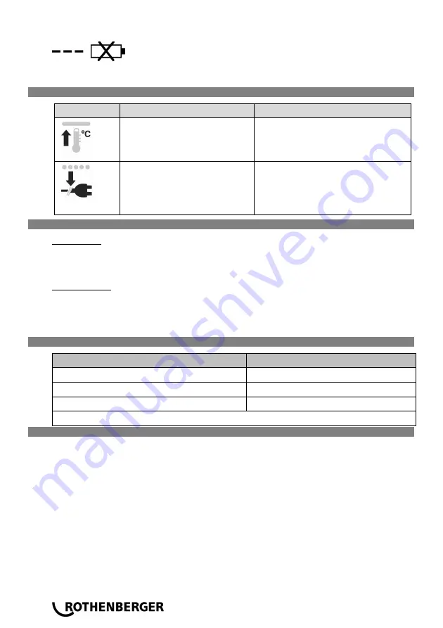 Rothenberger RO AG8000 Instructions For Use Manual Download Page 80