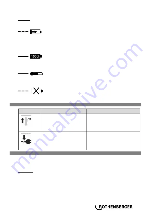 Rothenberger RO AG8000 Instructions For Use Manual Download Page 181