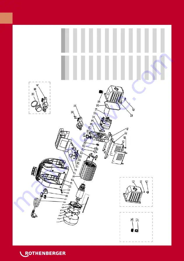 Rothenberger ROAIRVAC 1.5 Скачать руководство пользователя страница 36