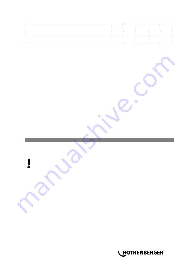 Rothenberger ROPULS eDM Series Instructions For Use Manual Download Page 79