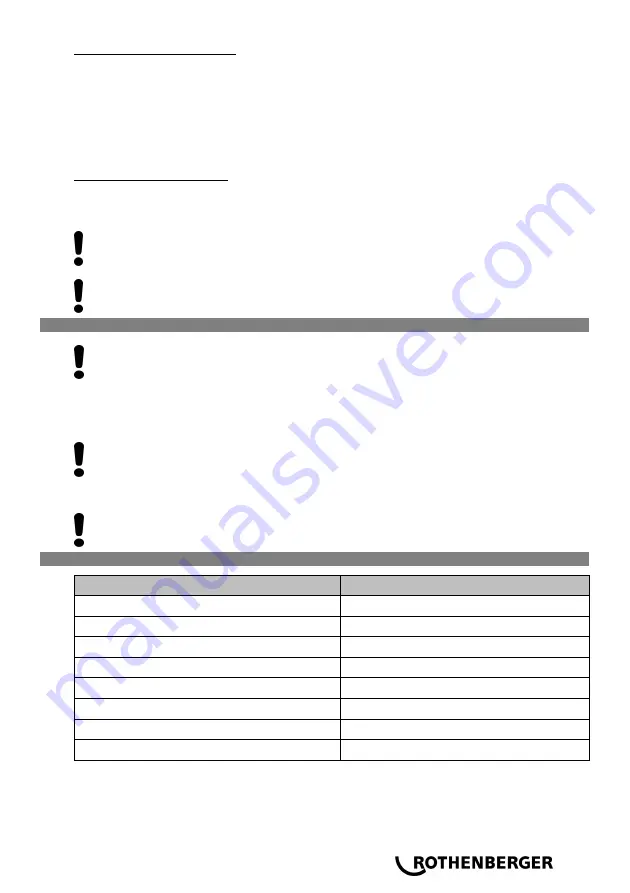 Rothenberger ROSPIMATIC CL Instructions For Use Manual Download Page 19