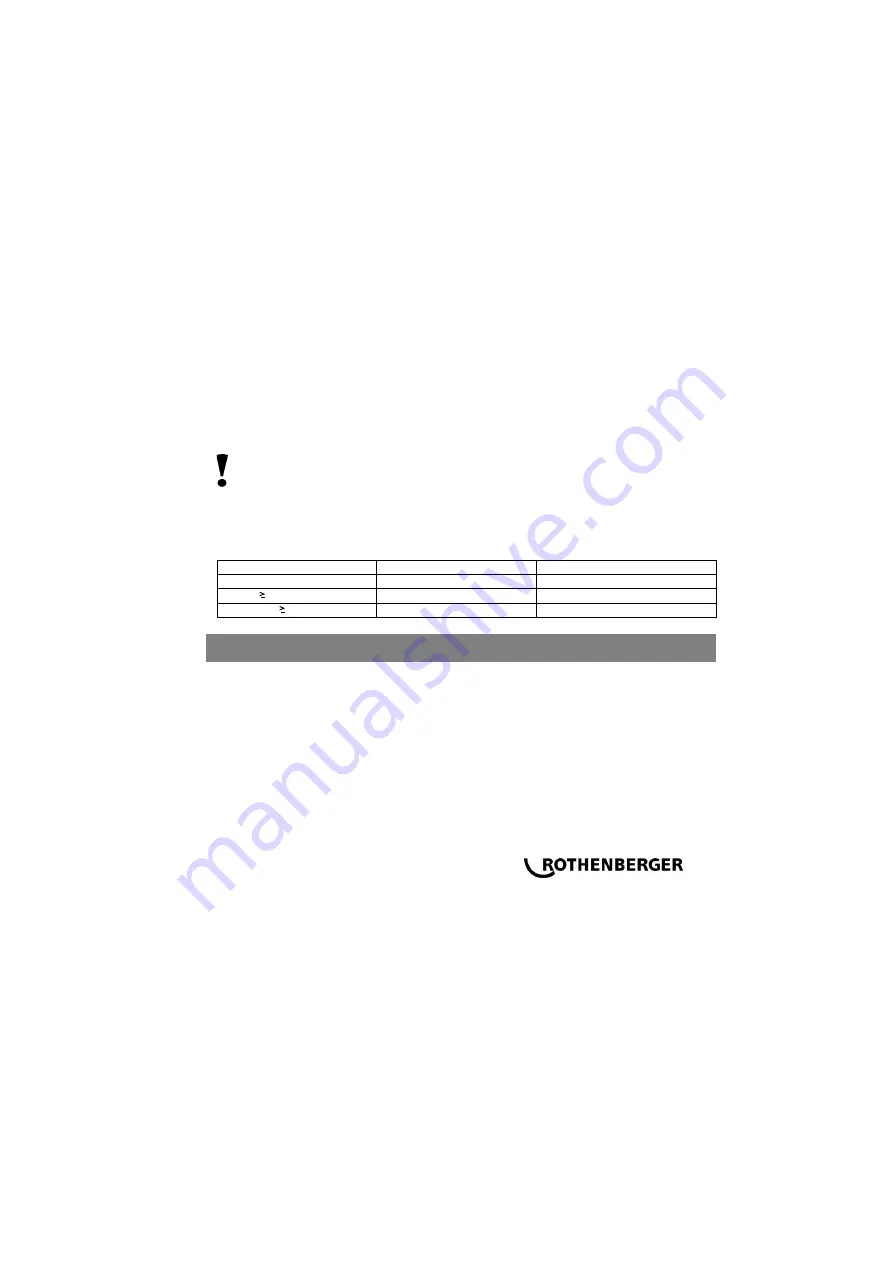 Rothenberger ROTEST GW 150/4 Скачать руководство пользователя страница 27